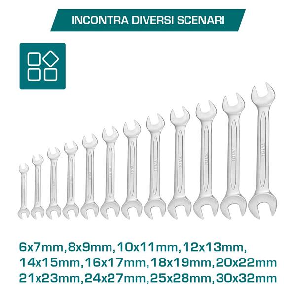 Set 12 Chiavi Aperte 6-32 - Industrial