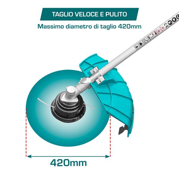 Decespugliatore da 42,7cc con 9000 giri/min