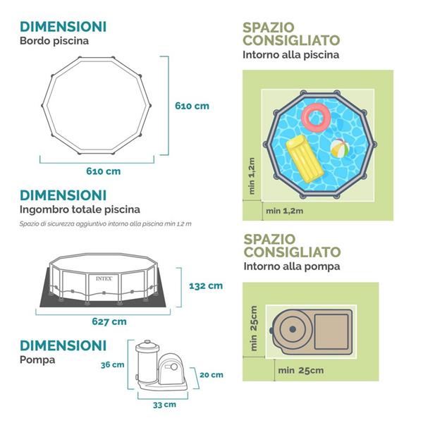 Piscina da giardino tonda 610x610x132 cm  con accessori inclusi
