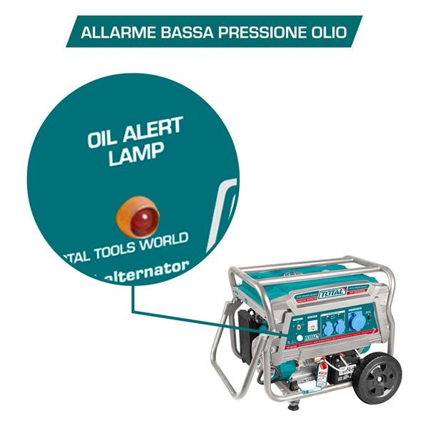 Generatore a benzina carrellato 6,5kW 4 tempi OVH