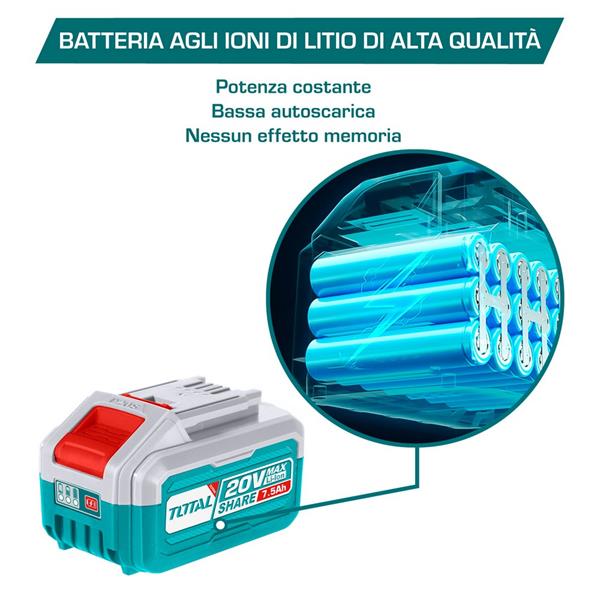 Batteria al litio 20V 7,5Ah - one battery