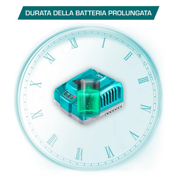 Caricabatteria rapido 4AH 20V - one battery
