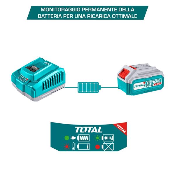 Caricabatteria rapido 4AH 20V - one battery