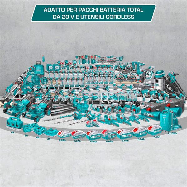 Caricabatteria rapido 4AH 20V - one battery