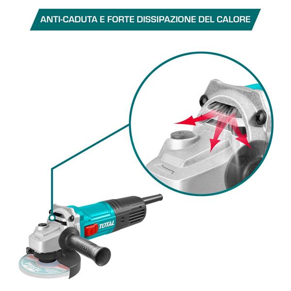 Smerigliatrice angolare 750W con disco da 115mm