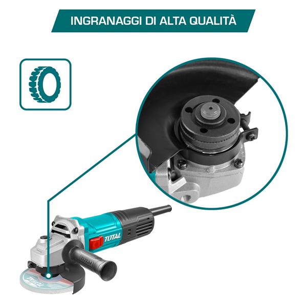 Smerigliatrice angolare 750W con disco da 115mm