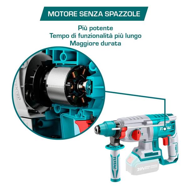 Martello rotativo a batteria 2,5J brushless SDS - one battery