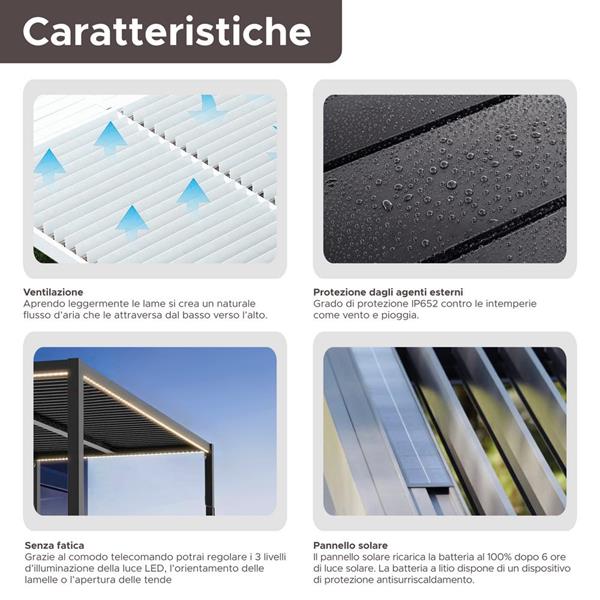Pergola 3x3 bioclimatica da parete antracite con LED solare - Eden