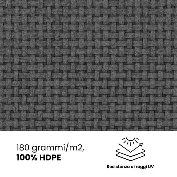 Vela parasole 5x5m grigia in HDPE anti-UV con anelli acciaio