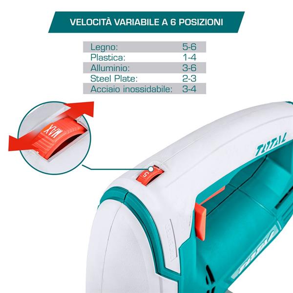 Seghetto alternativo  800W per legno e acciaio con 5 lame