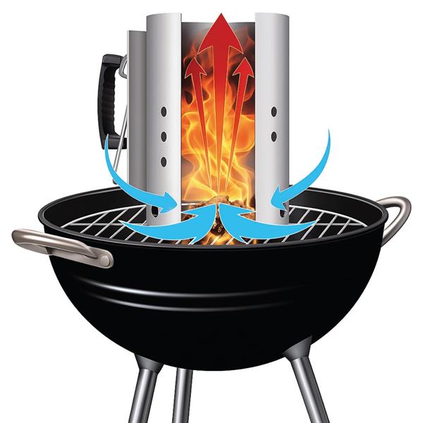 Accenditore carbonella barbecue MasterCook