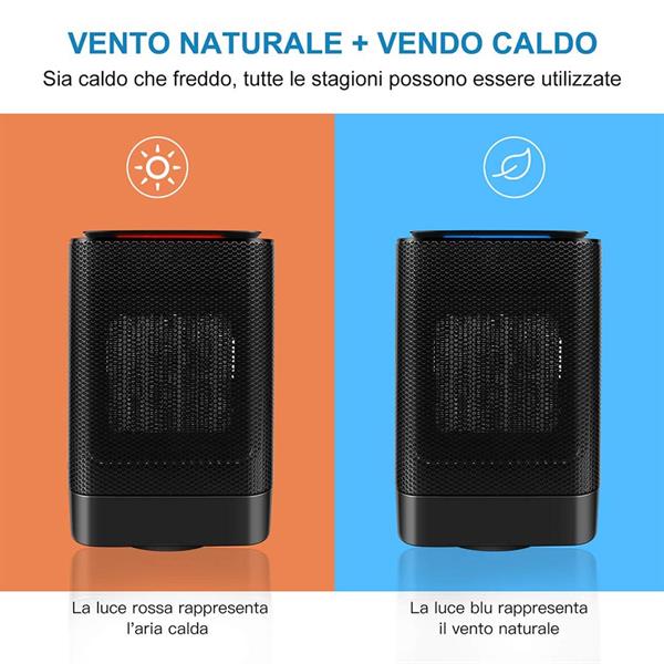 Termoventilatore ceramico 950W basso consumo